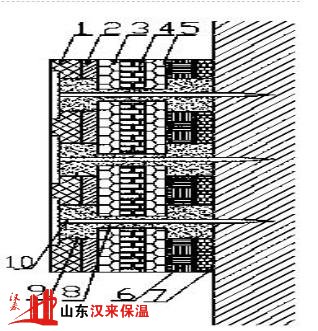 漢來保溫